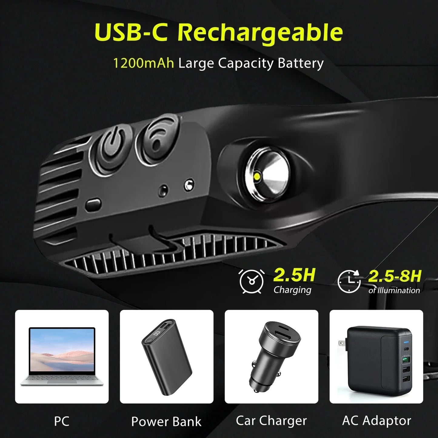 Rechargeable Head Torch