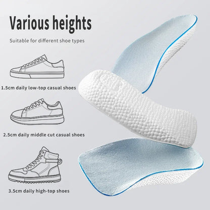 Orthopedic Insoles by NEXO