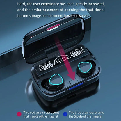 Wireless Bluetooth Earbuds by NEXO