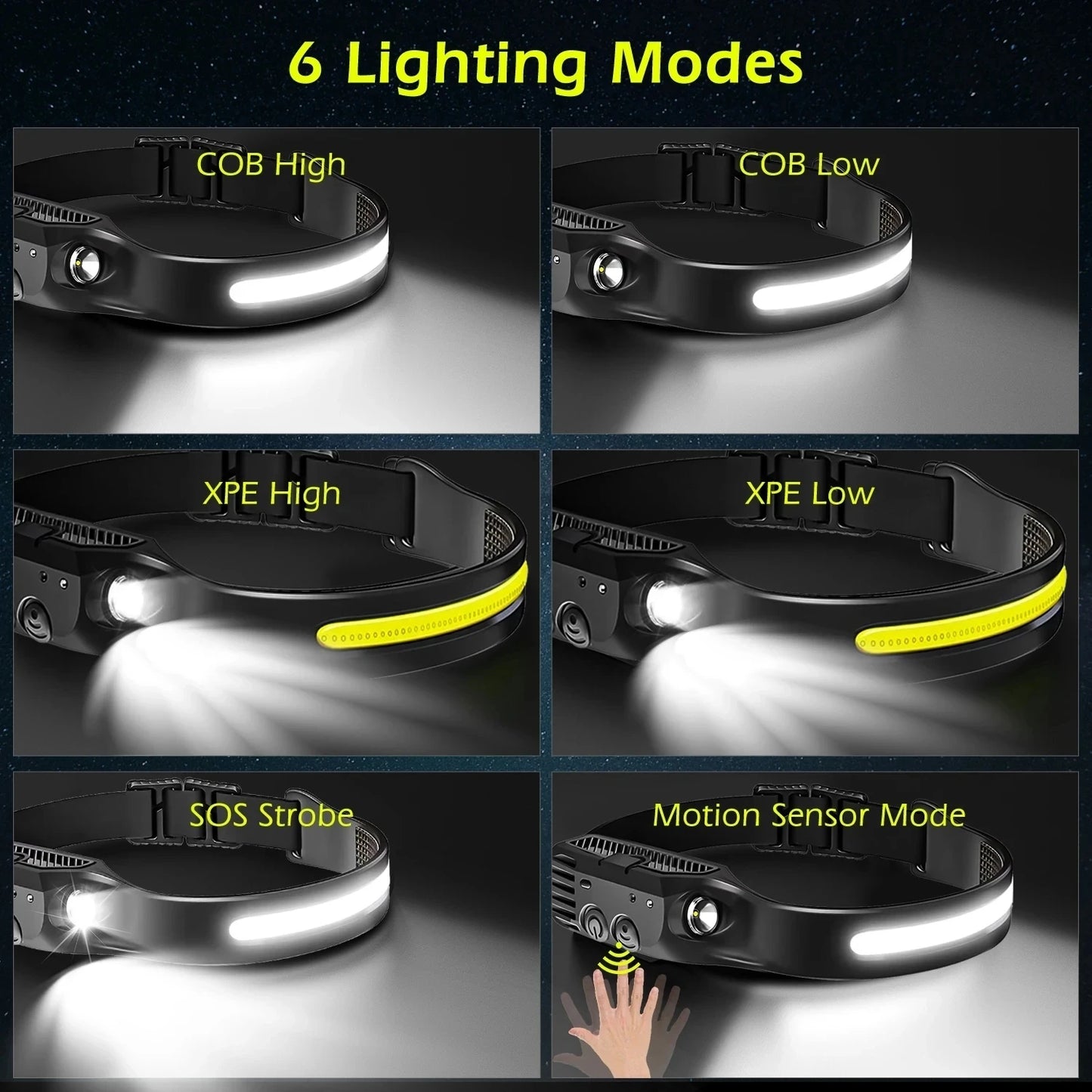 Rechargeable Head Torch