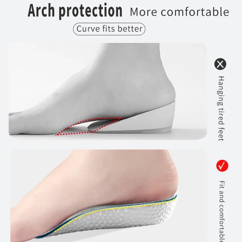 Orthopedic Insoles by NEXO