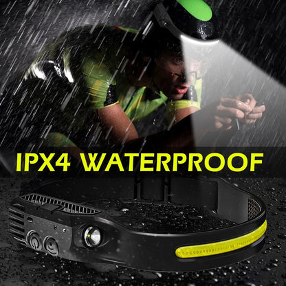 Rechargeable Head Torch